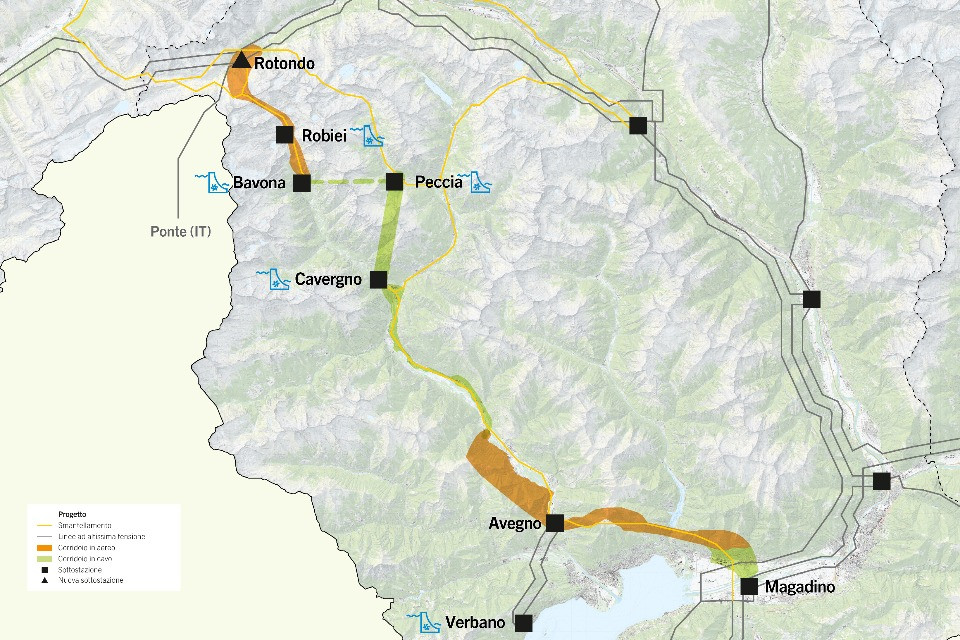 © Swissgrid