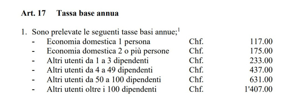 Le tariffe applicate nel conteggio 2023 a Stabio. Fonte: Ordinanza municipale concernente l'applicazione del Regolamento comunale sulla gestione dei rifiuti, modifica dell'11.09.2023.