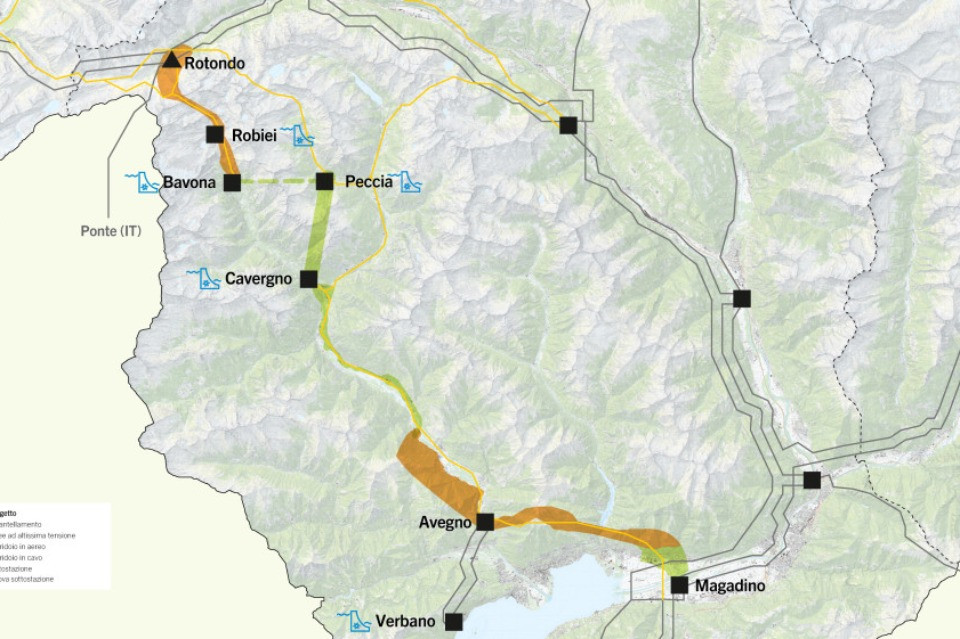 © Swissgrid