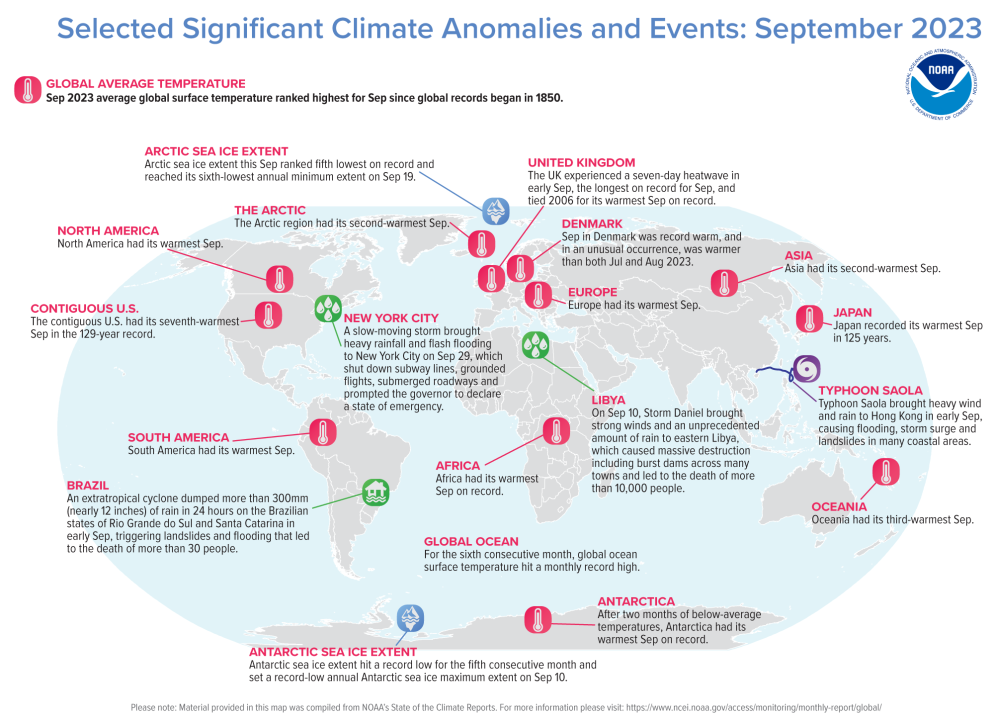 © NOAA/NCEI