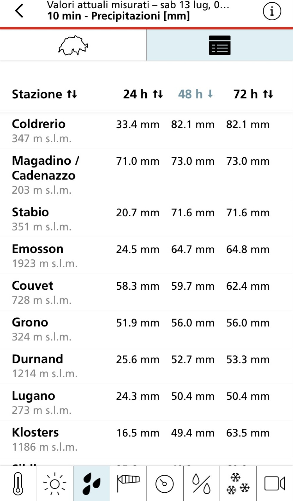 Screenshot dall'app MeteoSwiss