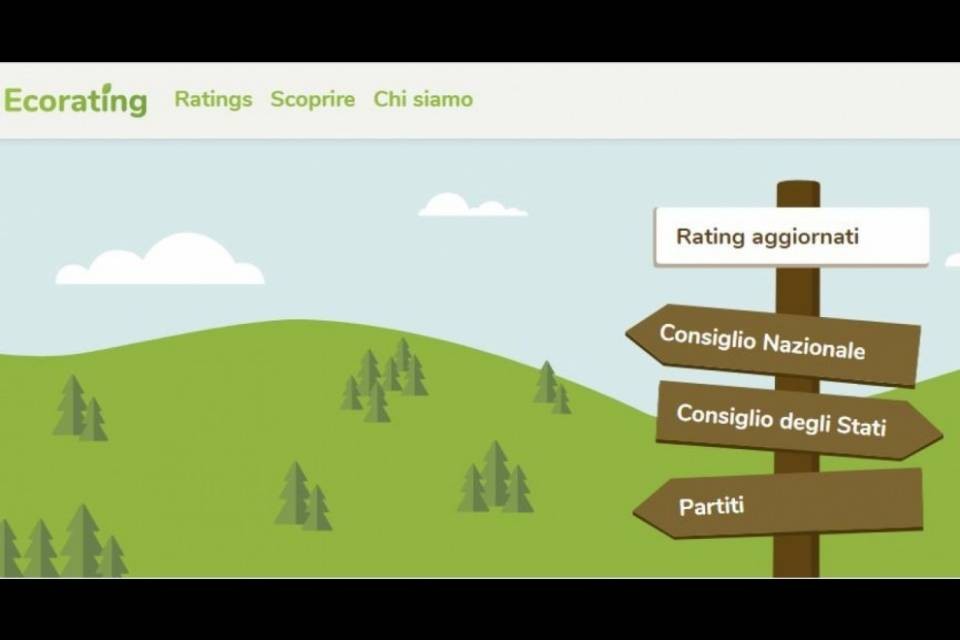 Ecorating: PLR e UDC bacchettati da Alleanza ambiente