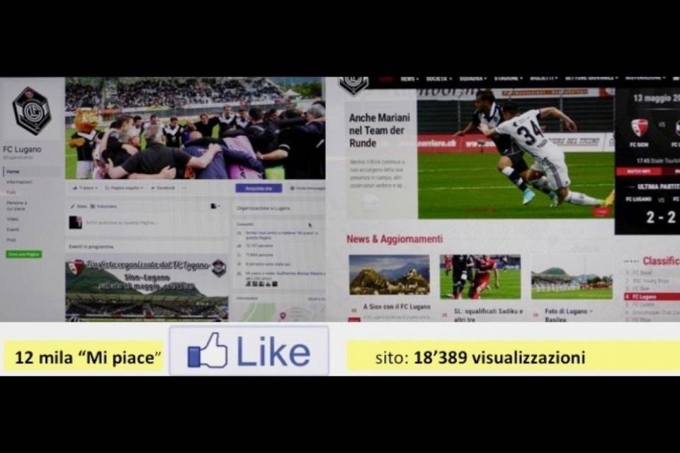 Lugano, tutti in fibrillazione anche sul web