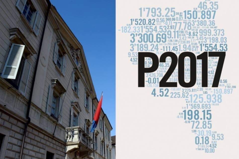 Preventivo 2017: il disavanzo è di 34,8 milioni