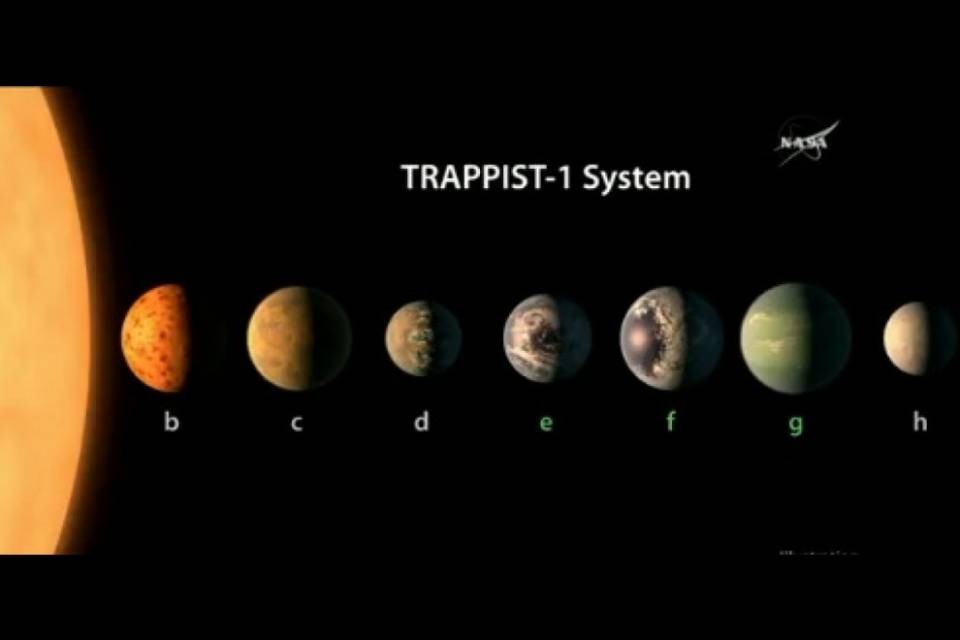 Scoperti 7 nuovi mondi simili alla Terra