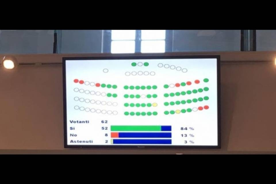Gran Consiglio, sì al consuntivo "agrodolce"