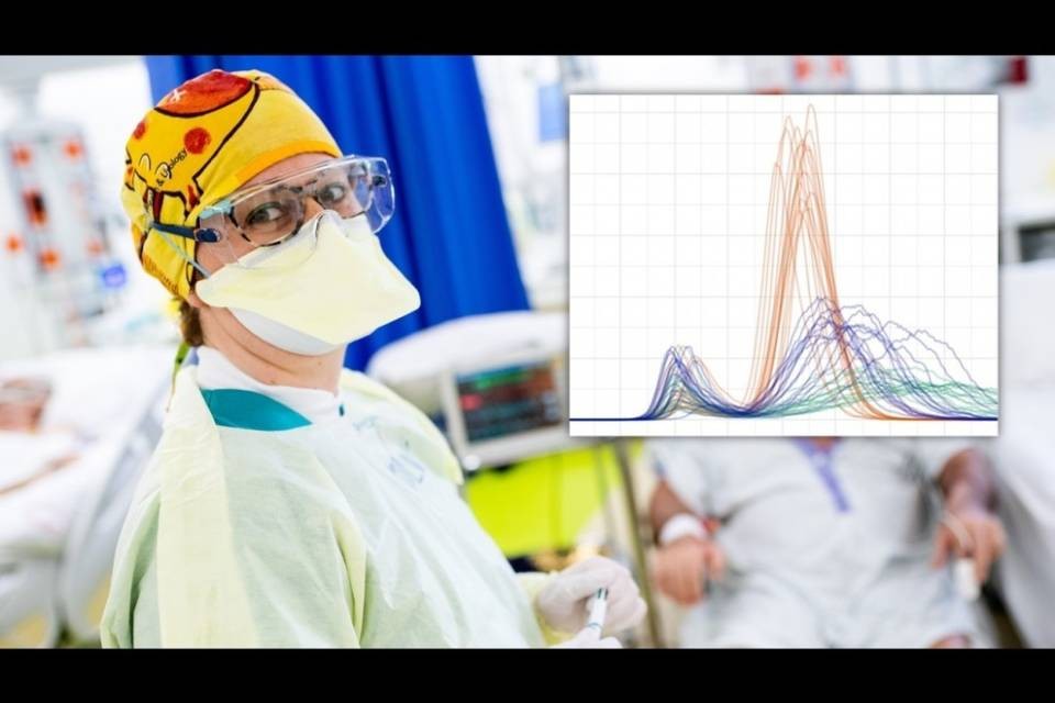Lo studio del Politecnico: una seconda ondata drammatica