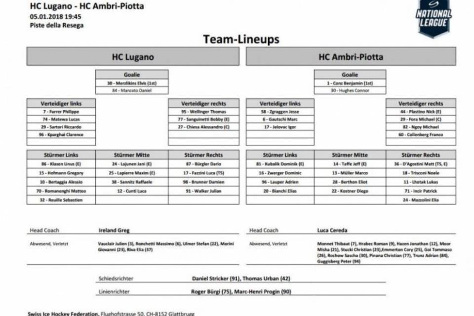 Derby, ecco i line-up