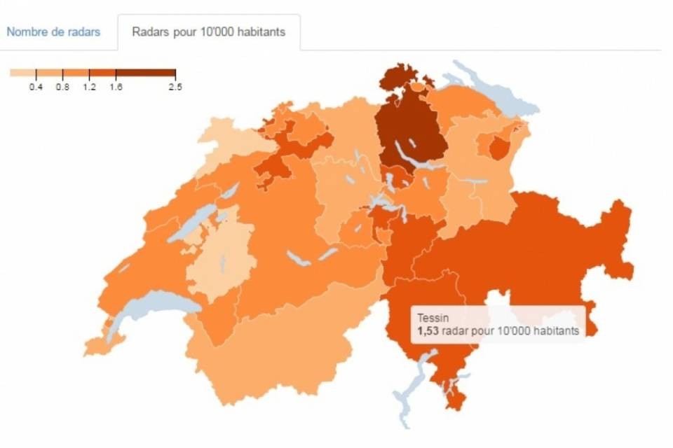 Il Ticino terra di radar? Non proprio