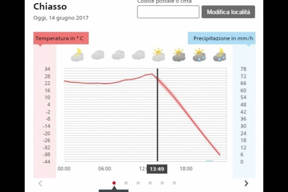 A Chiasso arriva l'era glaciale: "Stasera -38°"