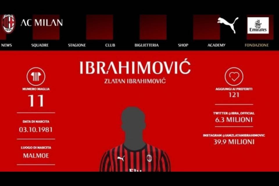 Un ottimo Ibrahimovic trascina il Milan alla vittoria