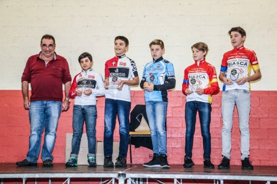 Kids Tour 2019: un bilancio della stagione più che positivo