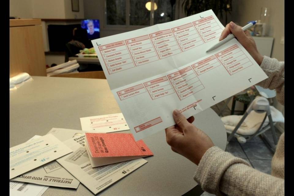 Il ritorno delle liste congiunte