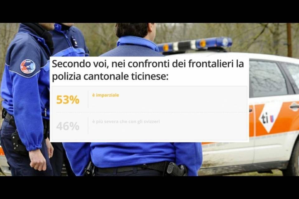 "La Polizia ticinese è imparziale?". Il sondaggio in Italia